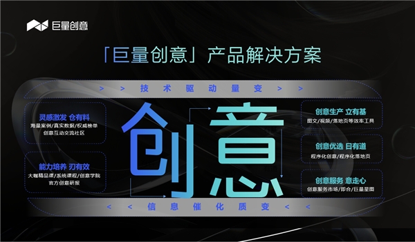 巨量引擎旗下巨量創(chuàng)意APP全新升級(jí)6.0來(lái)了！