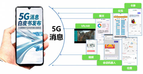 5G消息面臨挑戰(zhàn)？小水智能專家解讀行業(yè)趨勢