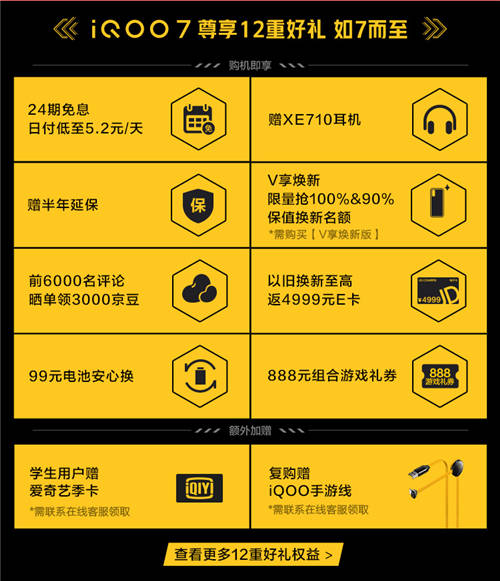 新年購(gòu)機(jī)好去處，iQOO京東超級(jí)品牌日全場(chǎng)驚喜福利享不停