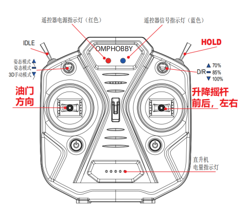 OMPHOBBY最新航模產品M1 首省微調，兩種協(xié)議