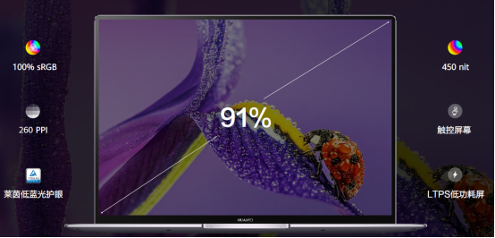 不止于11代酷睿?，全新HUAWEI MateBook X Pro升級智慧辦公新體驗