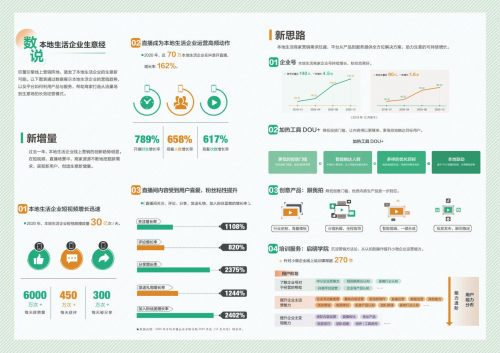 「動見」第三期發(fā)布：用戶的生活場，小微企業(yè)的生意場