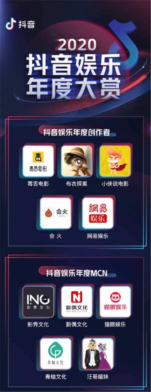 公布！2020抖音娛樂年度大賞獲獎名單來了！<浪姐>奪最受歡迎網(wǎng)絡(luò)綜藝