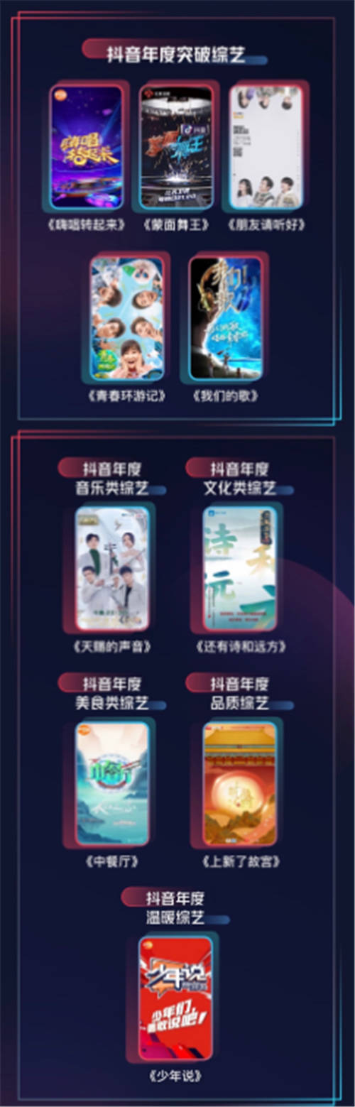 公布！2020抖音娛樂年度大賞獲獎名單來了！<浪姐>奪最受歡迎網(wǎng)絡(luò)綜藝