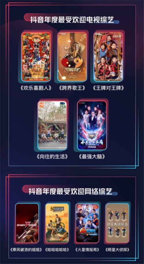 公布！2020抖音娛樂年度大賞獲獎名單來了！<浪姐>奪最受歡迎網(wǎng)絡(luò)綜藝
