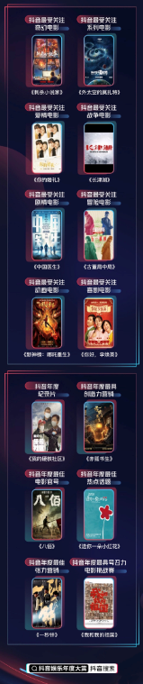 公布！2020抖音娛樂年度大賞獲獎名單來了！<浪姐>奪最受歡迎網(wǎng)絡(luò)綜藝