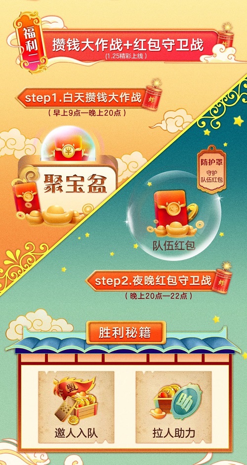 最全“全民炸年獸“游戲攻略在這里！京東邀你瓜分10億紅包獎(jiǎng)池
