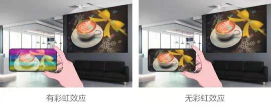 當(dāng)投影遇上聚光燈？全新創(chuàng)意體驗(yàn)助力商業(yè)展示