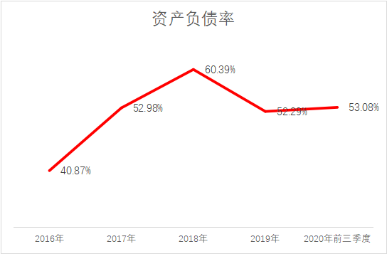 藍思科技股價再創(chuàng)新高，財務(wù)實力和業(yè)務(wù)布局獲市場高度認可