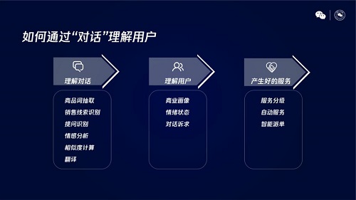 微信AI鏈接內(nèi)容與服務(wù)，騰訊小微智能硬件激活微信生態(tài)