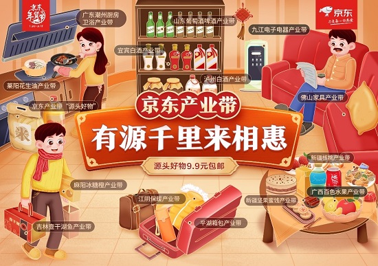 瓜分京豆、領(lǐng)取紅包……京東年貨節(jié)“玩樂圖鑒”出爐