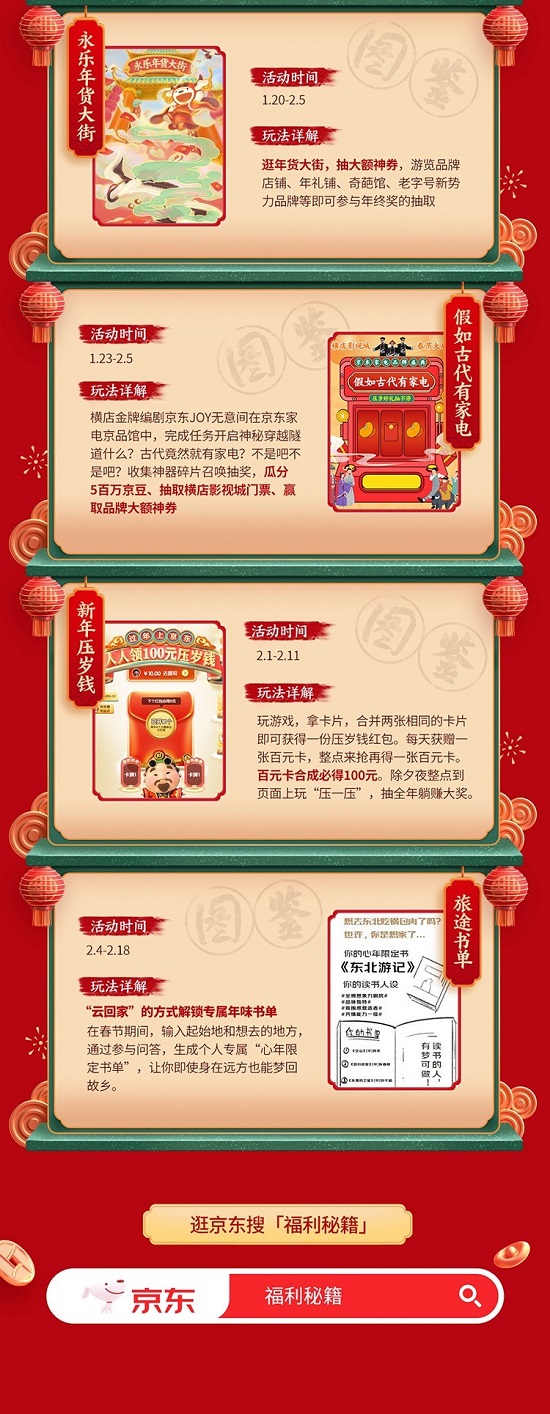 瓜分京豆、領(lǐng)取紅包……京東年貨節(jié)“玩樂圖鑒”出爐
