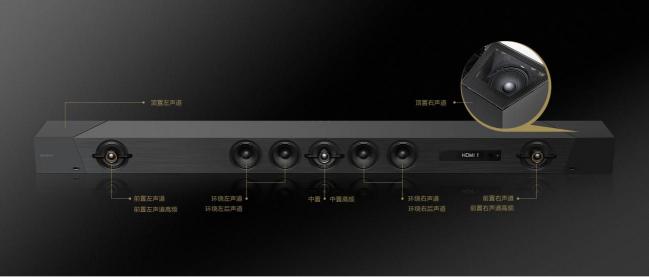 隔壁大人都饞哭了！索尼回音壁HT-ST5000新春送禮首選