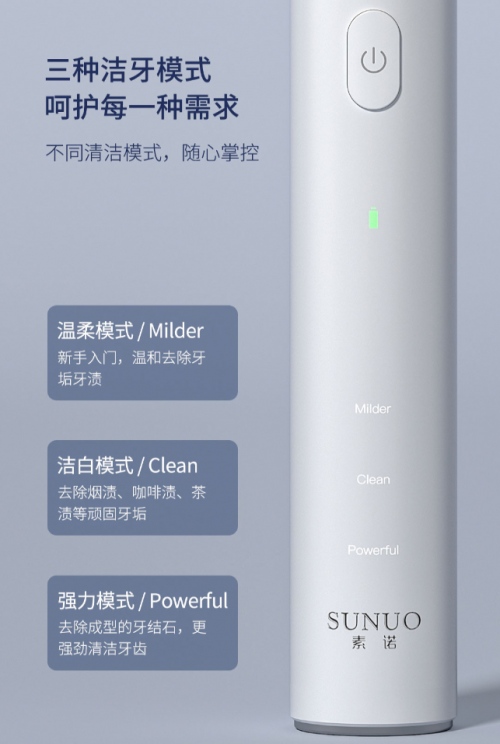 眾籌金額破632萬！素諾智能可視潔牙儀T11Pro成90后最愛