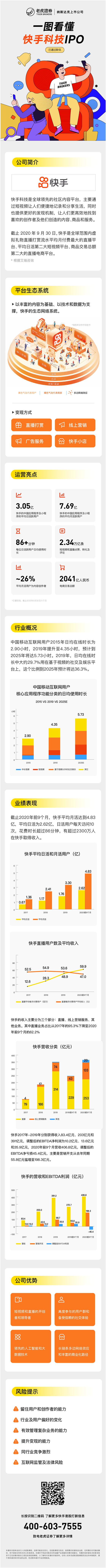 老虎證券：快手打新即將開啟，一文讀懂最新招股書