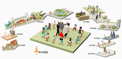 積木寶貝”全日制早教“新模式，重新譜寫2021中國早教新篇章