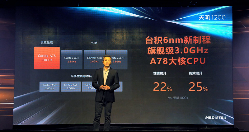 6nm工藝、A78大核加持，聯(lián)發(fā)科新品天璣1200發(fā)布，新年發(fā)哥好起來(lái)了！