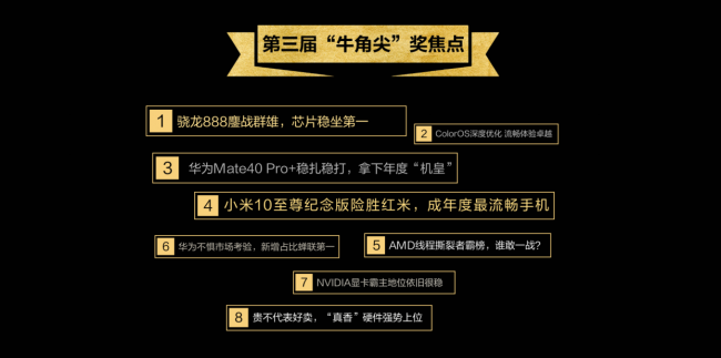 魯大師2020年度“牛角尖”獎(jiǎng)的發(fā)布，對(duì)行業(yè)有哪些意義?