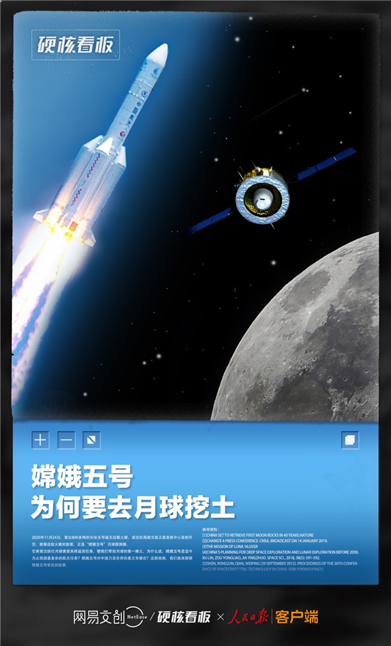 網(wǎng)易正式投入視頻領(lǐng)域，網(wǎng)易傳媒重點扶持知識短視頻創(chuàng)作者