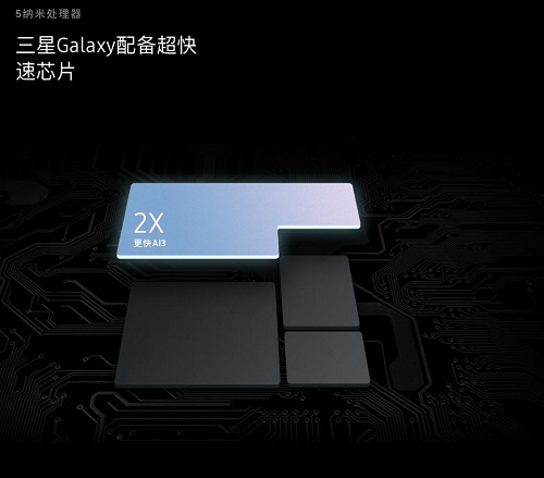 流暢畫面 超強續(xù)航 三星Galaxy S21 5G系列為游戲而生