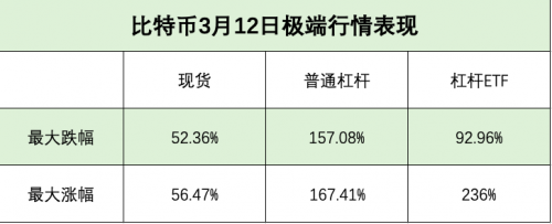 抹茶交易所“有為“：一站式交易服務提供者