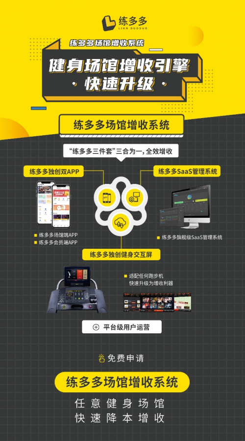練多多會員端App-霸王卡功能，健身房門店客源催化劑