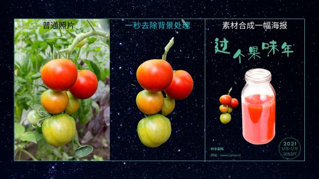 把Photoshop 1%的功能推薦給99%的用戶，就是Canva的突破