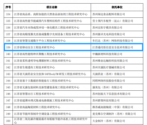 通付盾：從0到1，從1到N
