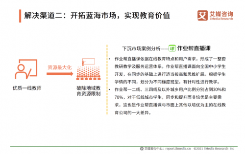 艾媒咨詢《2020中國K12在線教育行業(yè)報告》發(fā)布：作業(yè)幫獲客效率、教學服務水平雙領先