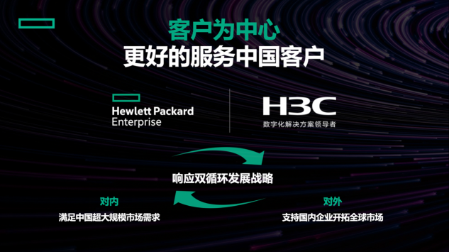 踐行HPE WAY，予力中國(guó)經(jīng)濟(jì)發(fā)展