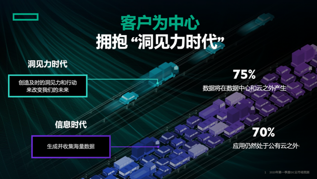 踐行HPE WAY，予力中國(guó)經(jīng)濟(jì)發(fā)展