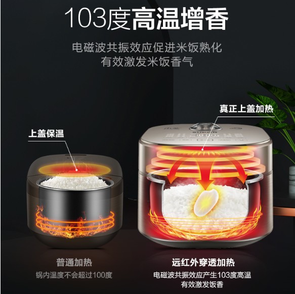 IH電飯煲和普通電飯煲的區(qū)別，干貨，快戳