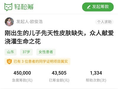 寶寶罹患先天性皮膚缺失！輕松籌上眾人愛心接力，澆灌生命之花