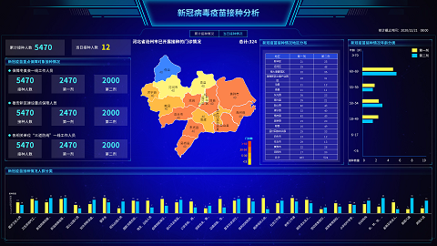 “六位一體”綜合指揮 助力抗疫“快、準(zhǔn)、穩(wěn)”