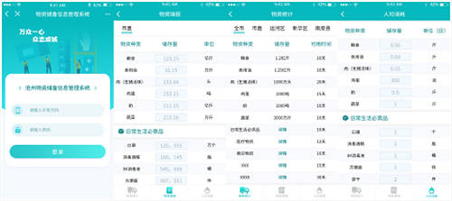 “六位一體”綜合指揮 助力抗疫“快、準(zhǔn)、穩(wěn)”