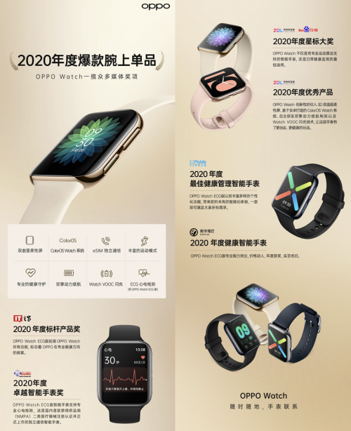 進(jìn)擊的OPPO IoT！智能家族三大產(chǎn)品實(shí)力圈粉