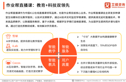 艾媒咨詢《2020中國K12在線教育行業(yè)報告》：作業(yè)幫高質(zhì)量教學(xué)服務(wù)推進(jìn)教育普惠