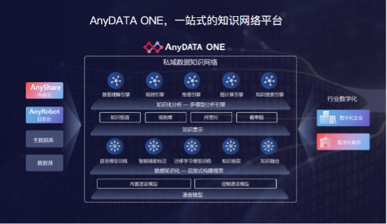 愛數(shù)2020年度會議：以客戶為中心，加速打造數(shù)據(jù)驅(qū)動型組織