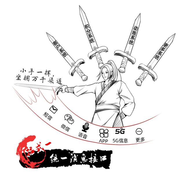 號(hào)稱(chēng)“5G時(shí)代用戶收割機(jī)”的ICC，究竟是何方神圣？