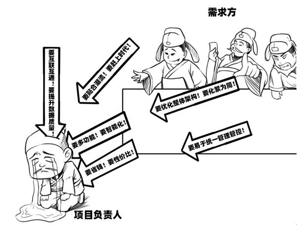 號(hào)稱(chēng)“5G時(shí)代用戶收割機(jī)”的ICC，究竟是何方神圣？