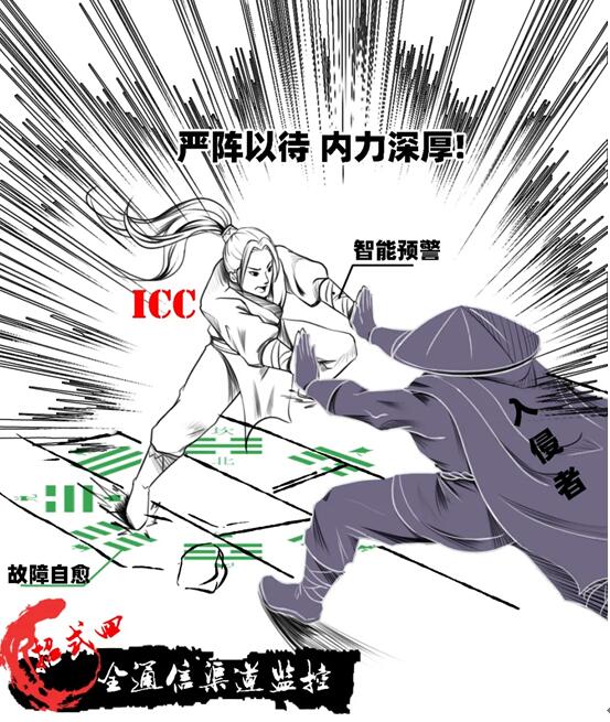 號(hào)稱(chēng)“5G時(shí)代用戶收割機(jī)”的ICC，究竟是何方神圣？