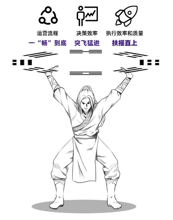 號(hào)稱(chēng)“5G時(shí)代用戶收割機(jī)”的ICC，究竟是何方神圣？