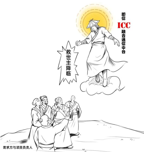 號(hào)稱(chēng)“5G時(shí)代用戶收割機(jī)”的ICC，究竟是何方神圣？