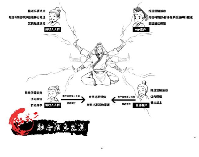 號(hào)稱(chēng)“5G時(shí)代用戶收割機(jī)”的ICC，究竟是何方神圣？