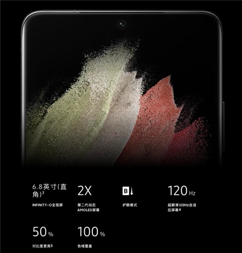 獲多項權威認證 三星Galaxy S21 Ultra 5G打造標桿級屏幕