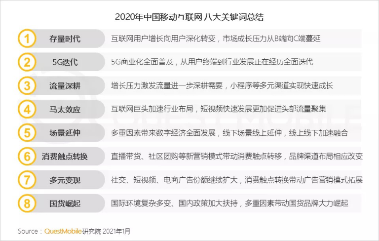 美圖公司再奪雙冠，深耕變美賽道2021年有何看點？