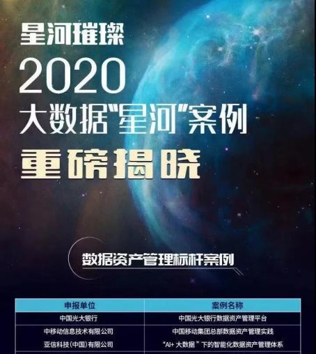 行業(yè)標(biāo)桿！亞信科技攜手中國移動打造數(shù)據(jù)資產(chǎn)管理標(biāo)桿案例