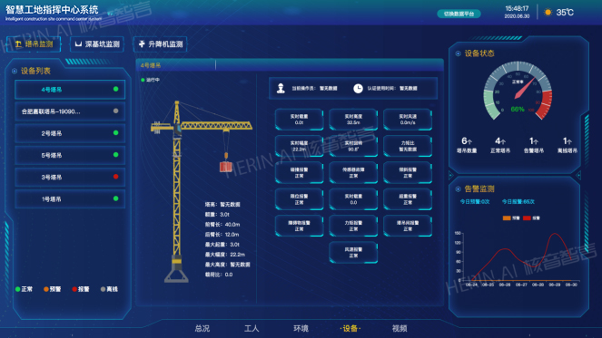 數(shù)字孿生為何如此重要？