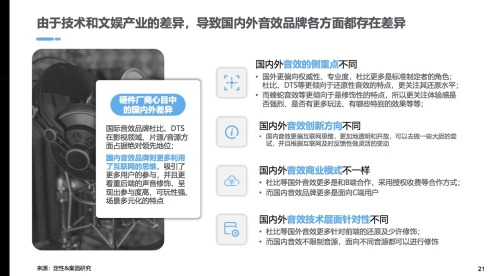酷狗音樂蝰蛇音效品牌崛起，向未來聲音世界邁出一大步
