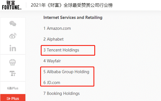 133家中國企業(yè)成《財富》500強，為何最受贊賞的僅8家